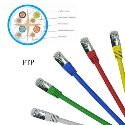 FTP CAT6 नेटवर्क केबल RJ45 जंप 3M 5M 10M राउंड पैच कॉर्ड